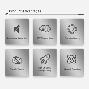 YE3-80M1-2 10hp 15 כ "ס - Product Image 4