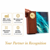 Personnalisation de trophées en cristal, médailles sur mesure, plaques de récompense créatives en bois massif pour la fin de l'année, plaques d'autorisation d'agent gravées