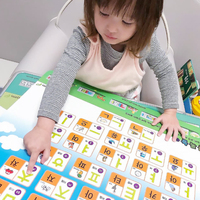 Mesa de Juego Infantil Moderna 9 en 1 con Placa de Bloques de Construcción, Cajones Plegables de Almacenamiento para el Aprendizaje de Niños Pequeños