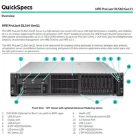 HPE ProLiant DL380a Gen11 Rack GPU Server 2U DL380s Gen11 Plus en stock Stockage Hpe Alletra