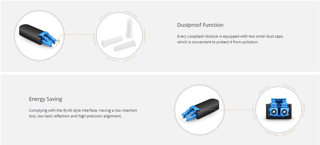 KEXINT Duplex Loopback Fiber Quick Connector LC UPC MM / SM For LC Cable Assembly