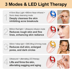 <span class=keywords><strong>Cepillo</strong></span> Facial de Silicona OEM ODM, Dispositivo de Infusión Ultrasónica de 590nm, 415nm y 880nm para Reducir las Ojeras y Dar Luminosidad a la Piel - Product Image 3