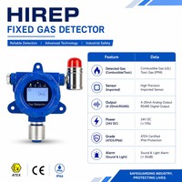 HIREP Detektor Gas Mudah Terbakar Profesional Anti Ledakan ATEX LEL Monitor Dengan Alarm untuk Industri Minyak Gas OEM