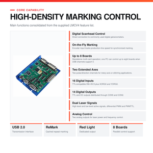 QDLASER BJJCZ Laser Marking Controller Card with DB15 DB25 DB9 <strong>Interfaces</strong> and Marking on the Fly for Fiber CO2 UV Machine - Product Image 6