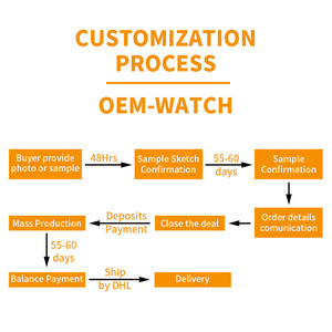 Boîtier de <span class=keywords><strong>montre</strong></span> en acier inoxydable, <span class=keywords><strong>bracelet</strong></span> pour mouvement mécanique, cristal saphir, <span class=keywords><strong>montre</strong></span> vintage de luxe pour <span class=keywords><strong>homme</strong></span>, 11 mm, étanche - Product Image 2