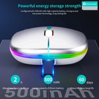Mouse Nirkabel LED Slim Dual Mode, Mouse Isi Ulang 2.4G USB Optik Nirkabel untuk Laptop, PC, Mac OS, Android