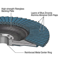 Flap Disc 4 Inch untuk Finishing Permukaan Logam Model T27 Potongan Agresif Cepat dan Halus