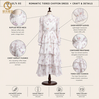 coupe et de couture Entreprise de fabrication de vêtements Fabricants d'usines de vêtements de mode pour femmes personnalisées