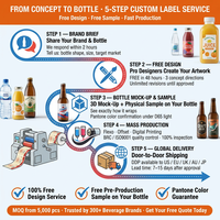 Etiquetas UV Termosensibles Brillantes con Diseño de Logotipo de Marca de Bebidas Ecológicas Anti-Falsificación Holográficas Personalizadas