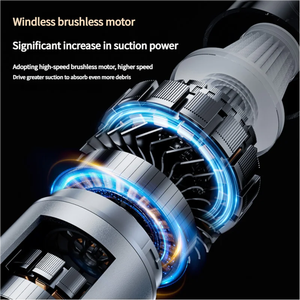 เครื่องดูดฝุ่นในรถยนต์มือถือ120W 18000PA แรงดูดสูง | ไร้สายแบบพกพาสำหรับบ้านและรถยนต์ | ABS น้ำหนักเบาชาร์จได้ - Product Image 3