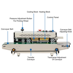 Nhỏ tự động dọc liên tục máy bay phản lực Mực in Máy in mã thực phẩm Túi Nhựa nhiệt ban nhạc niêm phong niêm phong máy - Product Image 3