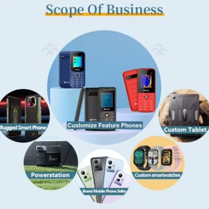 Senior Phone M6 <b>Mobile</b> Phone for <b>Elderly</b> Speed Dial Big Button Unlocked Senior <b>Mobile</b> Phone Loud Speaker 2.2inch Big Display - Product Image 4