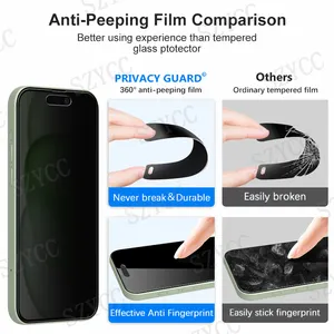 Pelindung layar Privasi iPhone 15 Plus, Anti mata-mata Anti gores cahaya biru Film ramah casing