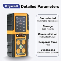 Détecteur portable de 4 gaz : Capteur de gaz SF6, d'oxyde nitrique, de butane et de H2S pour la production de biogaz et les ateliers chimiques