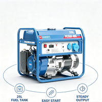 Générateur d'électricité portable silencieux à essence 5KW avec onduleur YC5GF-MG pour la maison et les situations d'urgence en extérieur