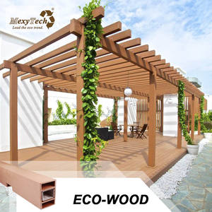 2.5*2.5m <span class=keywords><strong>Mini</strong></span> <span class=keywords><strong>pergola</strong></span> extérieure étanche Wpc - Product Image 4