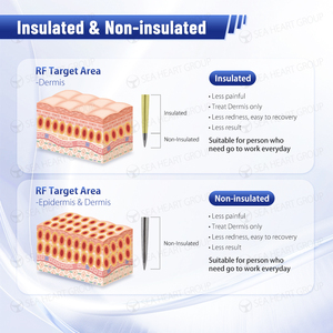 Macchina frazionaria/microneedling di microneedle rf della macchina di radiofrequenza approvata CE - Product Image 4
