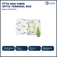 Kotak Terminasi Fiber Mini FTTH untuk Dinding Dalam Ruangan 1 Core SC/LC Adapter Kotak Terminal Optik untuk Rumah ONT FTTR Drop Cable