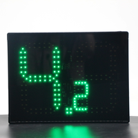 Papan Skor Elektronik Bola Basket YIZHI untuk Lapangan Netball Indoor dengan Jam Tembak 24 Detik & Kontrol Jarak Jauh, Layar Skor Digital