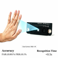 Módulo de Reconocimiento Facial Biométrico Dual BFP353, Binocular, de Bajo Consumo, Alimentado por USB, para Sistema de Control de Acceso Inteligente