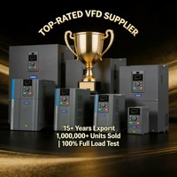Variateur de fréquence triphasé Goldbell G580MPV 480V pour le contrôle des moteurs dans les machines d'atelier et les systèmes d'automatisation