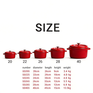 Casserole <span class=keywords><strong>en</strong></span> <span class=keywords><strong>fonte</strong></span> émaillée 20-40 <span class=keywords><strong>cm</strong></span> - <span class=keywords><strong>Cocotte</strong></span> avec couvercle pour mijoter, faire des soupes et des ragoûts, compatible four - Offre Spéciale - Product Image 5
