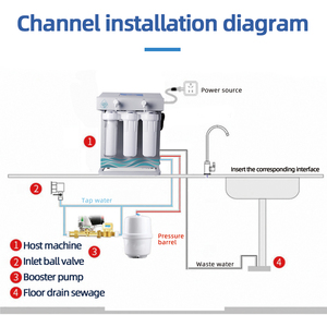 Chuyên nghiệp RO hệ thống 120lph đầu ra với 5 năm Lọc độ bền hoạt động yên tĩnh ISO CE chứng nhận cho phòng khám Nha khoa - Product Image 6
