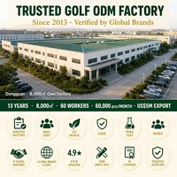 Échantillon Gratuit ODM – Ensemble de Housses de Tête de Club de Golf en Acrylique Tricoté Premium Portable pour Driver, Fairway, Hybride 460cc