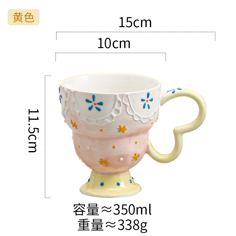 Goblet-lace yellow