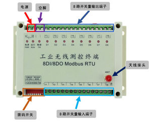 KYL-808 8 ช่องโมดูลควบคุมสวิตช์ไร้สายรีโมทคอนโทรลรีเลย์ไร้สายอุตสาหกรรมเครื่องรับส่งสัญญาณ W485 - Product Image 3