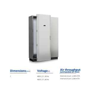Armoire de commande électrique murale Rittal SK3310.740 400-460V 50/60HZ 2.2/2.75kw 3.5/3.7A avec unité de refroidissement PLC - Product Image 2
