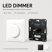 Variateurs d'éclairage LED à commande bidirectionnelle Luminans, 0,5-160VA 50Hz, variateur à deux fils pour l'Europe
