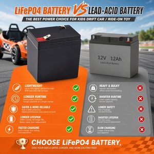 Potentes, Duraderas y Fiables Baterías de Estado Sólido LFP LiFePO4 de 6.4V 4Ah 6Ah 8Ah 10Ah 12Ah para Motocicletas Infantiles y Coches de Derrape - Product Image 5