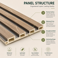 Papan Dinding Dekoratif WPC Motif Kayu Tahan Air, Sirip Bergalur untuk Pelapis Eksterior Rumah, Vila, Hotel