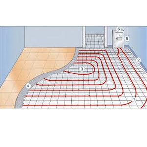 <span class=keywords><strong>PEX</strong></span> ऑक्सीजन बाधा ट्यूबिंग के लिए दीप्तिमान Hydronic हीटिंग सिस्टम - Product Image 1