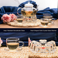 Théière Borosilicate en Verre Transparent avec Infuseur et Réchaud – Ensemble de Tasses à Thé pour Thé en Fleurs, Vente en Gros