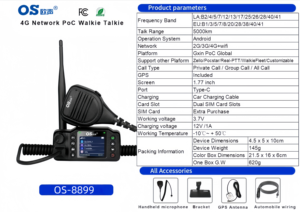 Radio móvil Android con función <span class=keywords><strong>de</strong></span> walkie-talkie y prueba <span class=keywords><strong>de</strong></span> concepto (PoC) para redes 4G LTE, radio para coche con GPS <span class=keywords><strong>de</strong></span> largo - Product Image 3