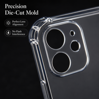 Coque de protection transparente en TPU souple découpée avec précision, antichoc et anti-rayures, motif paysage urbain pour 15/17 Pro Max
