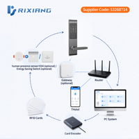 Kunci Pintu Pintar Digital Tanpa Kunci dengan Kata Sandi, Aplikasi TTLock, WiFi, Gateway G2 Opsional untuk Pintu Kayu, Penggunaan Rumah/Kantor, Bahan Stainless Steel