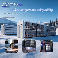 Conteneur de minage Bitcoin certifié ACT Metal CSC, prend en charge 336 S19/S21/S23/M60/M60S, refroidissement par air, 20FT/40HC, conception personnalisée 48H, 100ph