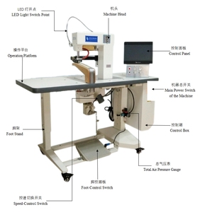 Máquina Overlockadora de Ropa Interior JY-601C: Plegado Eficiente y Unión Lateral de Costuras - Product Image 2