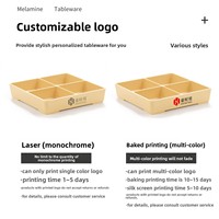 Melamine serveerschaal in Japanse stijl, creatief, met meerdere compartimenten, voor hotel, snacks, gedroogd fruit, hapjes, vier delen