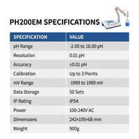 PH200EM pH-mètre/mètre de tension de pH de laboratoire, testeur de qualité de l'eau, précision ATC ±0,01pH, étanche IP54, étalonnage NIST à 3 points
