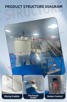 Cuve de mélange industrielle PPH anti-corrosion pour le stockage et le mélange de liquides chimiques pour la production de détergents, savons et shampoings