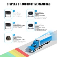 Système de caméra de recul 360° pour camion et chariot élévateur avec enregistreur vidéo numérique 4G 5 canaux, moniteur 7 pouces, kit Wifi, 1080P, ADAS, BSD, GPS