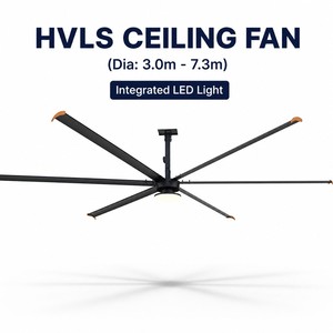 Ventilateur <span class=keywords><strong>de</strong></span> plafond industriel <span class=keywords><strong>de</strong></span> 24 pieds HVLS à refroidissement par air, moteur IE5 PMSM à entraînement direct, pour centre d'expédition e-commerce et entrepôt - Product Image 1