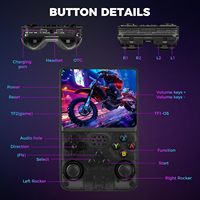 Consola de Juegos Retro Portátil R36S, Compatible con Sistema Linux, Pantalla IPS de 3.5 Pulgadas, Emulador de Juegos Retro, Reproductor de Video de Bolsillo, 64 GB