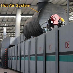 Tự Động Rock Len Dây Chuyền Sản Xuất Vật Liệu Xây Dựng Làm Máy Móc Cho Nhà Máy Sản Xuất Cho Đá Bazan Len Khoáng Sản - Product Image 6