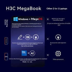 Portátil 2 en 1 H3Cs MegaBook de 14 Pulgadas con Doble Sistema Operativo, Ultra 5 228V, 32GB, 1TB o 2TB, IA Local para Estudiantes y Negocios, Resolución 2.8K - Product Image 2