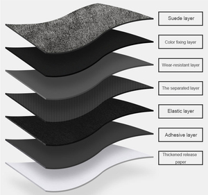 Tái Chế 0.8 Mm Da Lộn Nhung Vải Vegan Vinyl Tự Dính Giả Da Vá Da Tổng Hợp Sửa Chữa Dán Cho Xe Sofa - Product Image 4